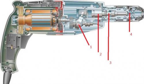 В чем разница дрель ударная и перфоратор. Перфоратор