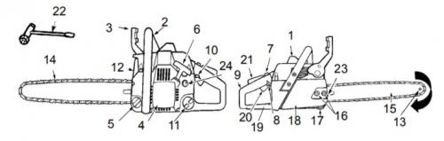 Бензопила Партнер 350 Неисправности и их устранение. Бензопила «Партнер» 350: устройство, характеристики, ремонт своими руками