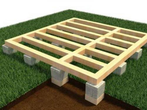 Столбчатый фундамент расчет. Особенности и правила расчета столбчатого фундамента