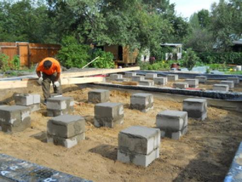 Столбчатый фундамент расчет. Особенности и правила расчета столбчатого фундамента