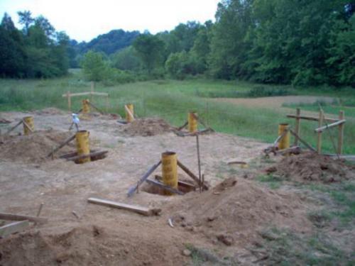 Столбчатый фундамент расчет. Особенности и правила расчета столбчатого фундамента