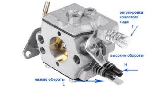 Регулировки карбюратора бензопилы и устройство китайских инструментов