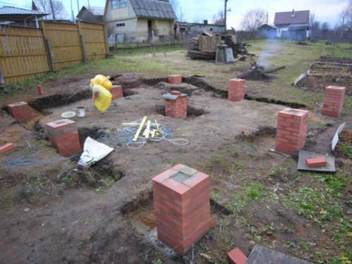 Столбчатый фундамент расчет. Особенности и правила расчета столбчатого фундамента