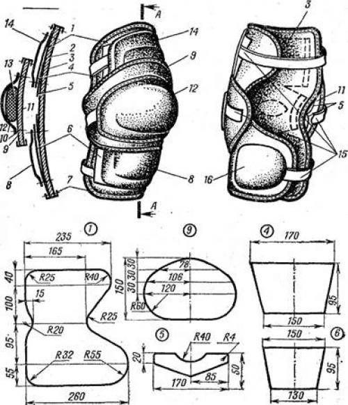 Наколенники своими руками выкройки. Делаем наколенники для зимней рыбалки