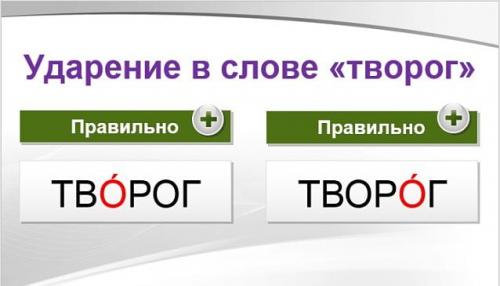 Творог или творог. Ударение в слове «творог»