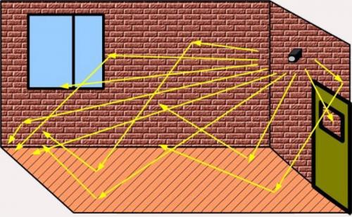 Как бороться с мышами на дачном участке. Как бороться с грызунами: меры профилактики 06