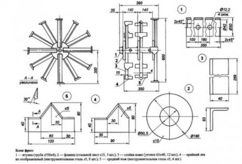 Нужно ли точить ножи фрезы мотоблока. Фрезы на мотоблок