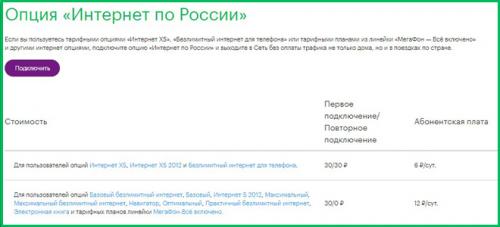 Интернет на дачу для ноутбука 03