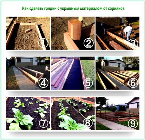 Спанбонд черный, как использовать. Материал спанбонд: нетканое полотно из полимера 03 Спанбонд черный, как использовать. Материал спанбонд: нетканое полотно из полимера 03