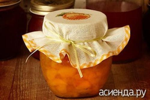 Варенье из физалиса