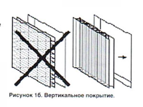 Можно ли поликарбонат крепить горизонтально на боковую стенку