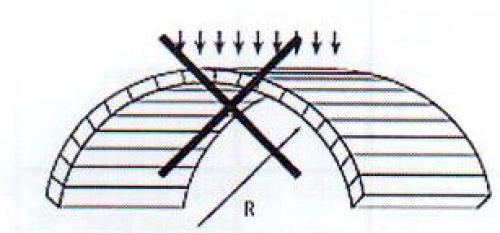 Нужно ли снимать пленку с поликарбоната с обеих сторон. Инструкция по монтажу листов сотового поликарбоната