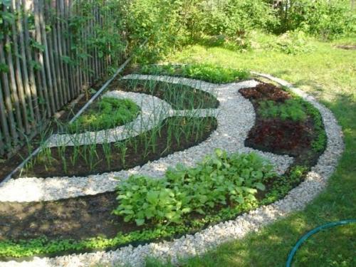 Грядки готовим к зиме. Как правильно соблюсти очередность подготовки 02 Грядки готовим к зиме. Как правильно соблюсти очередность подготовки 02