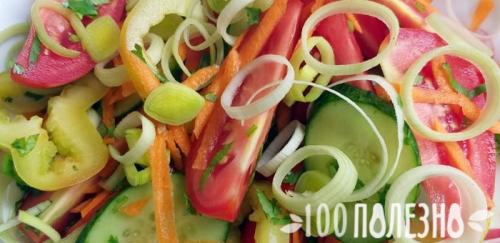 Лук-порей зеленая часть, как использовать. Лук-порей: как употреблять в пищу самый необычный из луков, чем он полезен, рецепты приготовления вкусных блюд