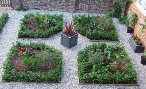 Партер будинку. Создаем партер