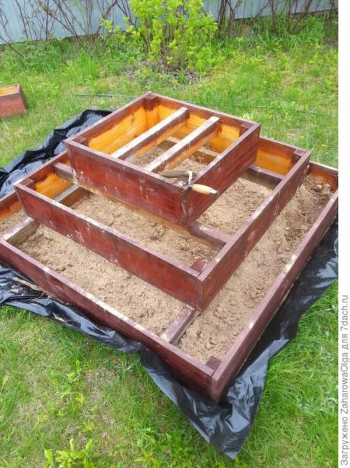 Грядки пирамидой. Клубничная грядка-пирамидка