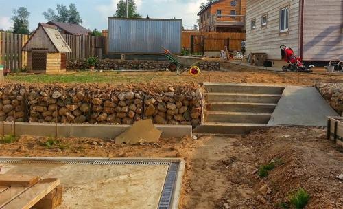 Как быстро разработать целину на даче. Как правильно осваивать участок 04 Как быстро разработать целину на даче. Как правильно осваивать участок 04