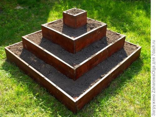 Клубника на пирамидальных грядках. Клубничная грядка-пирамидка