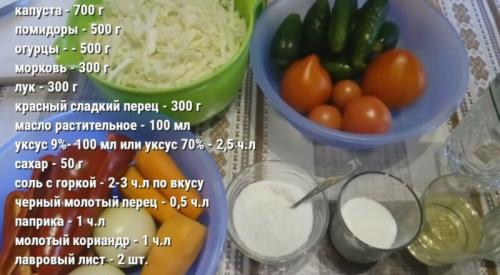 Салаты из капусты на зиму рецепты пальчики оближешь. Салат из капусты на зиму без стерилизации — получается очень вкусно в банке