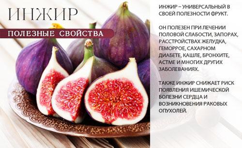 Инжир при похудении. Как употреблять инжир для похудения