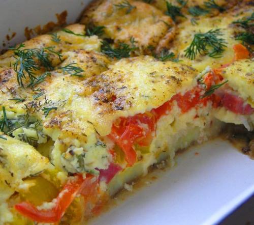 Запеканка из фарша в микроволновке. Картофельная запеканка с фаршем в микроволновке 19