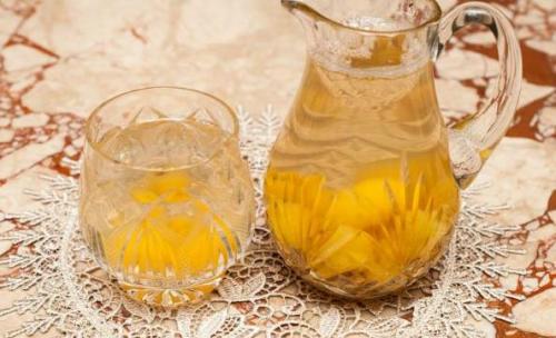 Компот из груш дюшес. Компот из груш с апельсинами: простой и вкусный рецепт