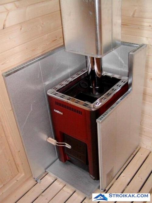 Какая печь лучше для бани электрическая или дровяная. Дровяная или электрическая –, какую печь лучше выбрать для бани?