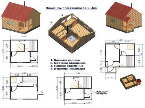 Из чего сделать баню быстро и недорого. Как сделать проект бани для садового участка