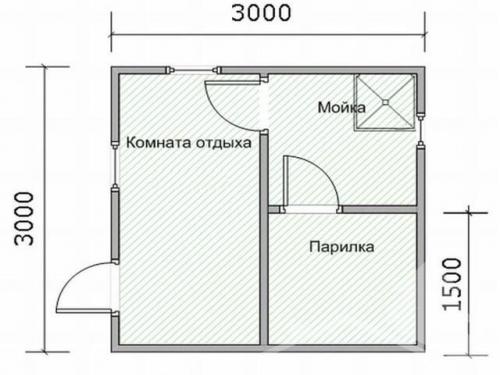 Из чего сделать баню быстро и недорого. Как сделать проект бани для садового участка