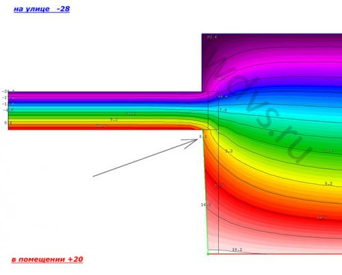 Утепление оконных откосов пеноплексом. Как ПРАВИЛЬНО сделать тёплые откосы