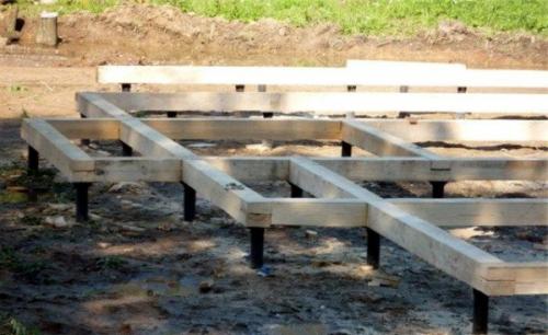 Дом из бруса профилированного 200х200 одноэтажный. Масса стен и тип фундамента