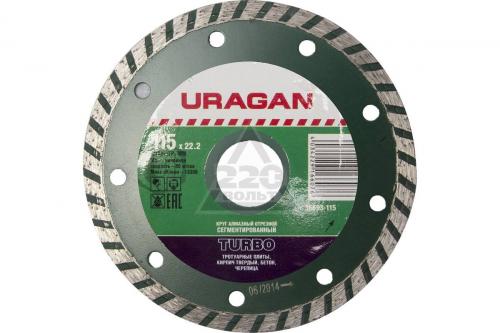 Диски для болгарки по металлу, какие бывают. Крутятся диски. Какие бывают круги для УШМ?