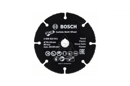 Диски для болгарки по металлу, какие бывают. Крутятся диски. Какие бывают круги для УШМ?