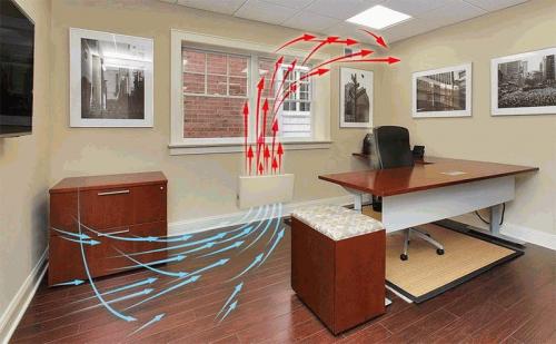 Что лучше масляный обогреватель или конвектор. Что лучше: конвектор или масляный обогреватель? 08