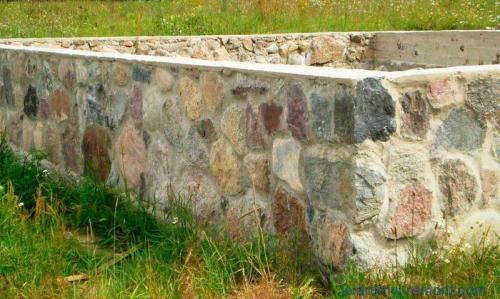 Пропорции бетона для фундамента. Типы бетонных фундаментов