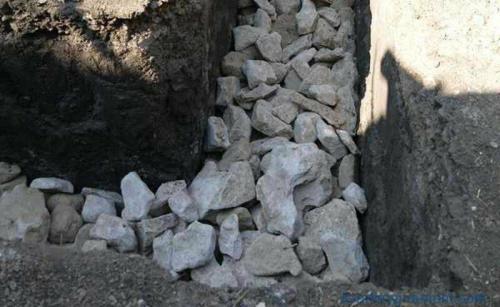 Пропорции бетона для фундамента. Типы бетонных фундаментов