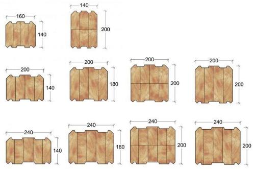 Какой брус лучше для дома 150 или 200. Деревянный брус. Как сэкономить и что учесть при его покупке? 09