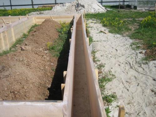 Усиление ленточных фундаментов. 