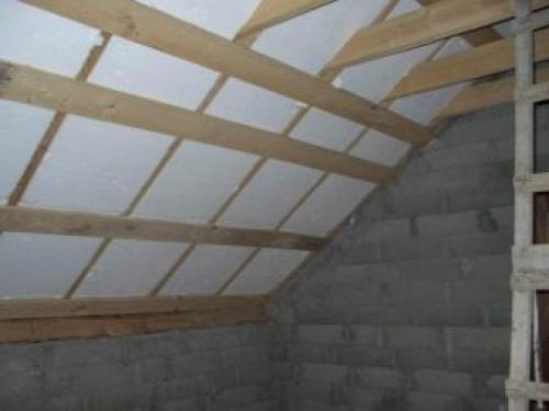 Утепление мансарды изнутри, если крыша уже покрыта. Особенности