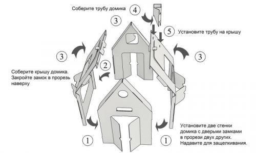 Как сделать домик из картона маленький. Как сделать домик из картона для детей своими руками