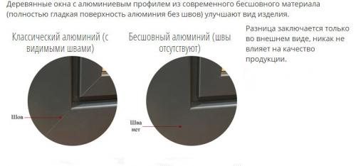 Металло деревянные окна. Дерево алюминиевые окна: особенности конструкции.
