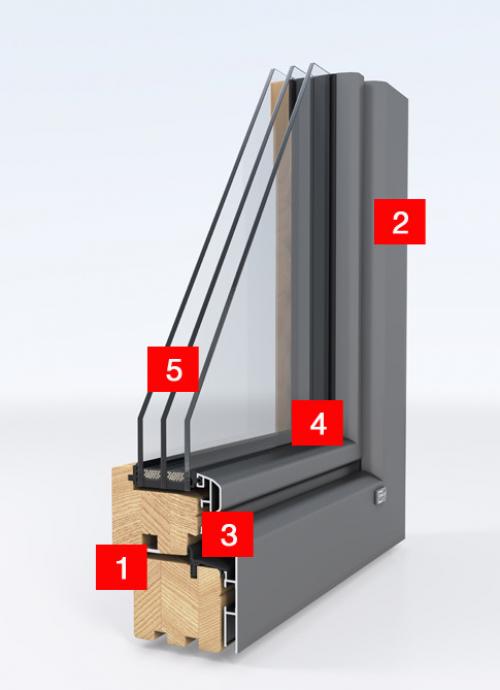 Металло деревянные окна. Дерево алюминиевые окна: особенности конструкции.