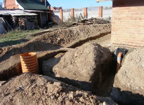 Дренаж участка без труб. Какая вода мешает жить застройщику и загородному домовладельцу