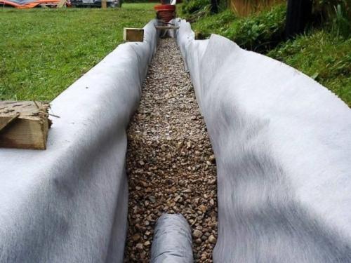 Дренаж участка без труб. Какая вода мешает жить застройщику и загородному домовладельцу