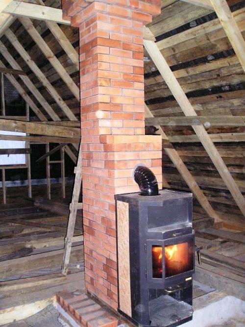 Из какого кирпича делать дымоход. Какие бывают кирпичные дымоходы? 04