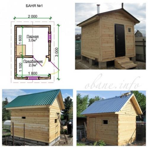 Каркасная баня 2 на 3 проект. Из чего строить