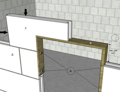Как поставить дверь в стену из пазогребневых плит. Установка двери в пазогребневую перегородку