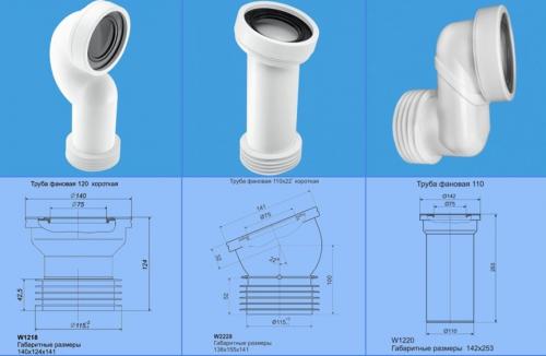 Какие материалы используются для изготовления фановых труб и вакуумных клапанов. Принцип действия