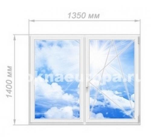 Какие факторы повлияли на разработку Rehau Delight Design. В чем преимущества окон Rehau Delight Design?