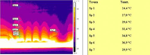 Водяной теплый плинтус. Что такое теплый плинтус и как он работает 07 Водяной теплый плинтус. Что такое теплый плинтус и как он работает 07